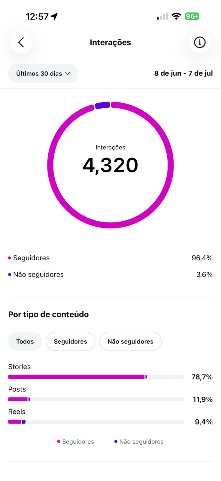 Métrica