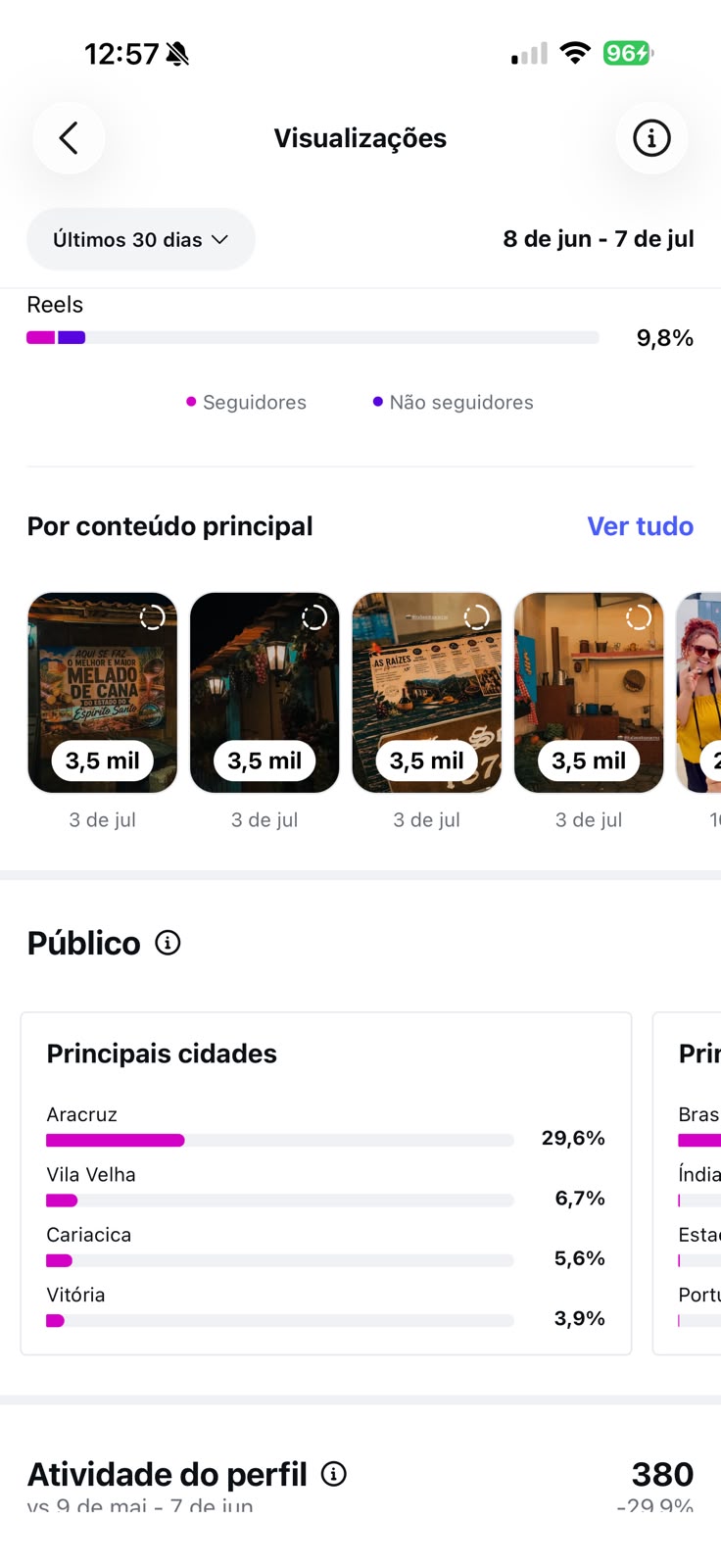 Métrica